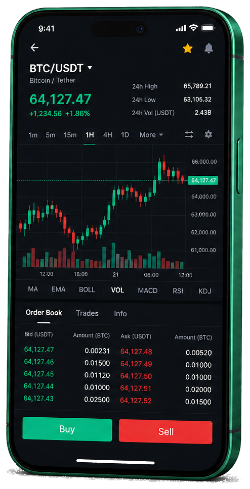 Interface mobile de trading Horizon Termévance — cotations BTC/USDT en direct, carnet d’ordres et outils de suivi des opérations
